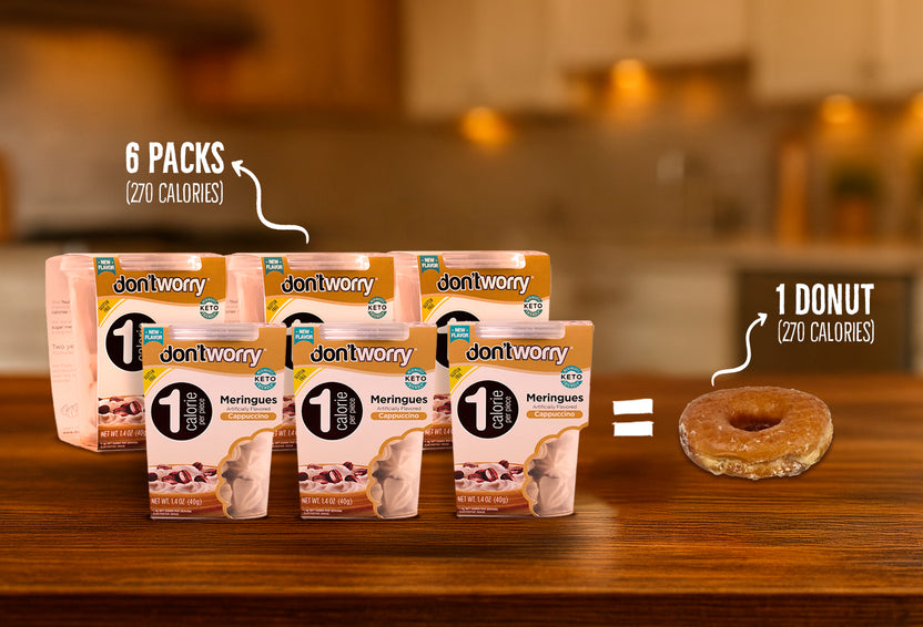 Don't Worry Delights | Maximum Indulgence – Don't Worry US