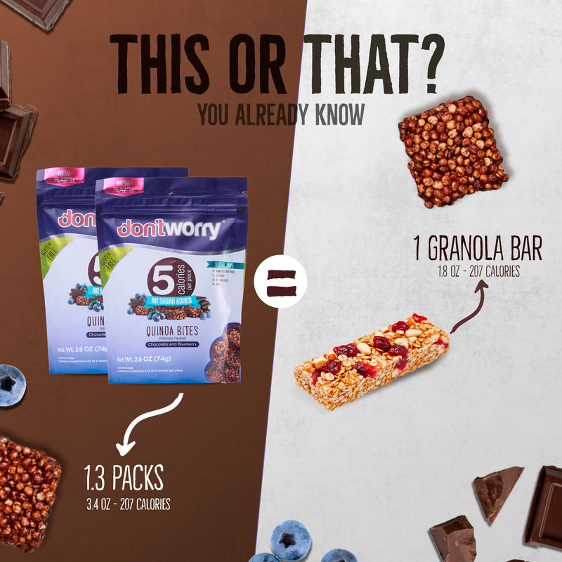 4 pack Quinoa Bites - 2 Blue Berry+Chocolate+Almond