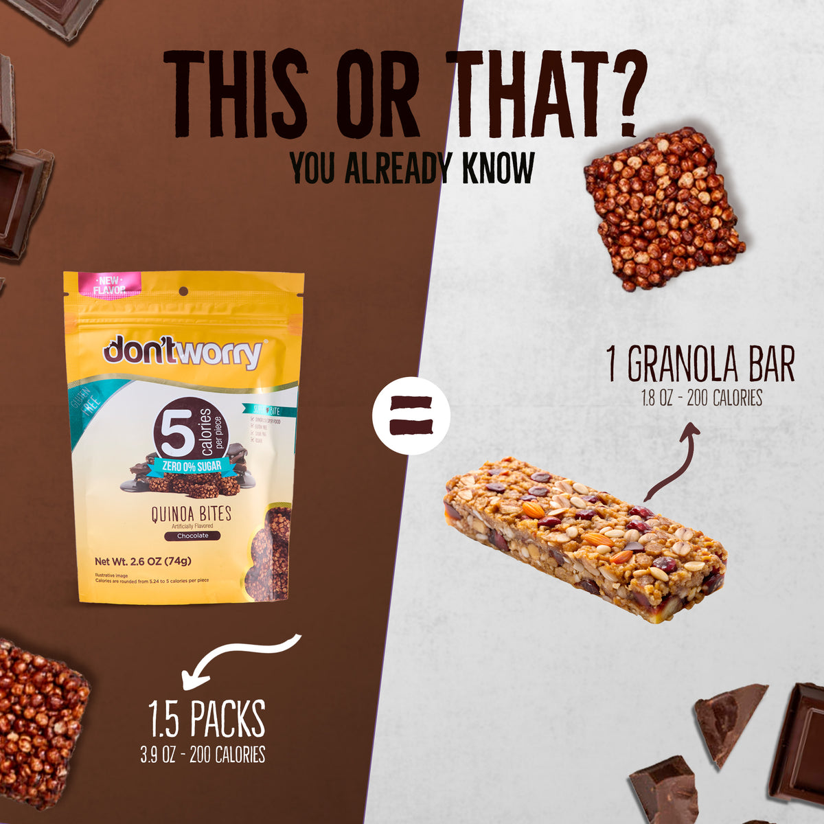 4 pack Quinoa Bites - 2 Blue Berry + 2 Chocolate