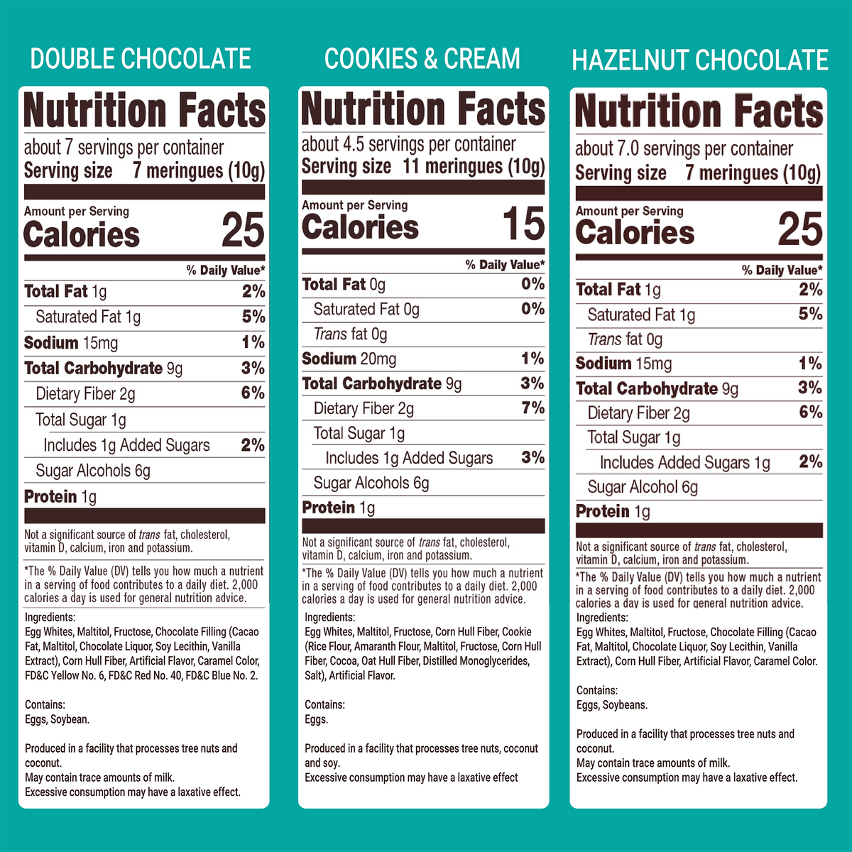 Shark Tank Bundle - The Ultimate Experience 5Pck