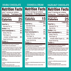 Shark Tank Bundle - The Ultimate Experience 5Pck