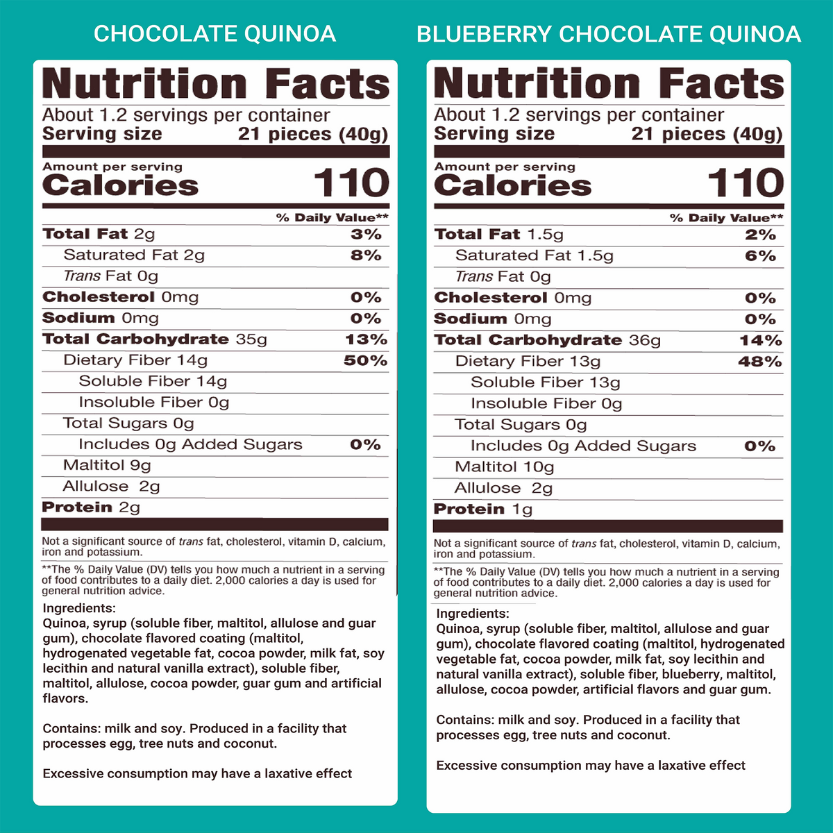 Shark Tank Bundle - The Ultimate Experience 5Pck