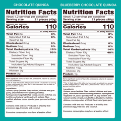 Shark Tank Bundle - The Ultimate Experience 5Pck