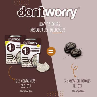 MERINGUES – Don't Worry
