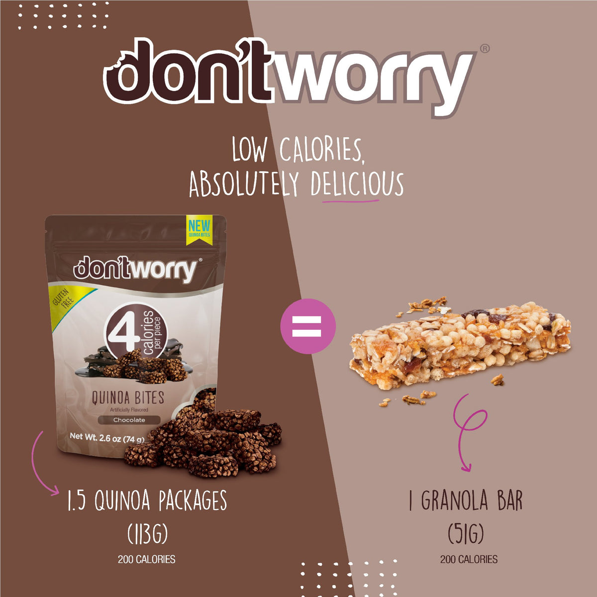 6 pack Quinoa Bites Chocolate Flavor Super Food (2.6 oz per bag)